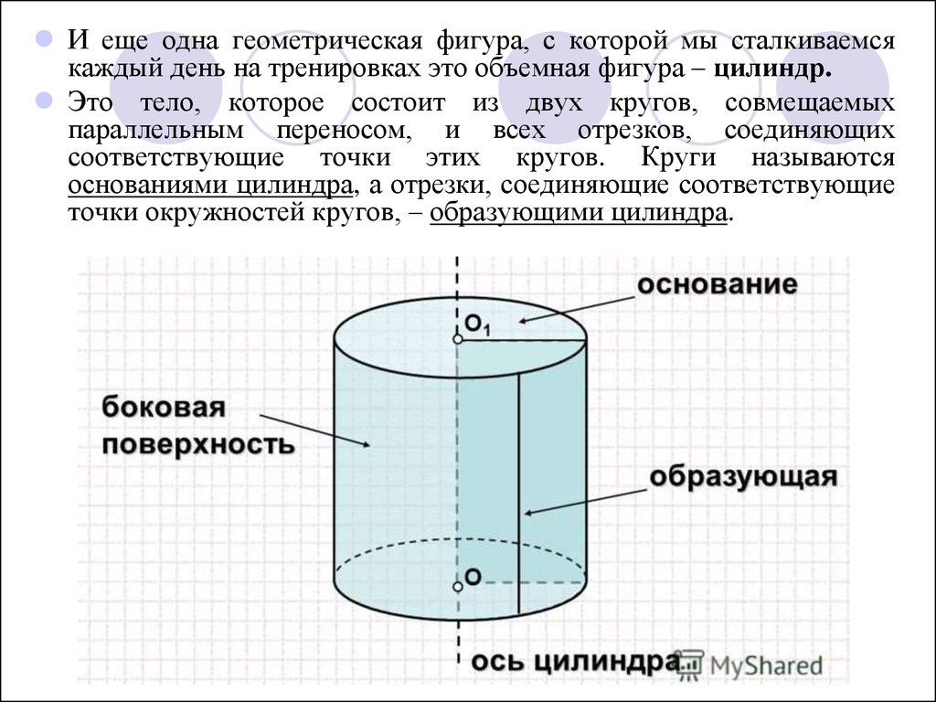 Отрезок цилиндра. Фигура основания цилиндра. Цилиндр фигура. Периметр основания цилиндра. Цилиндрическое основание.