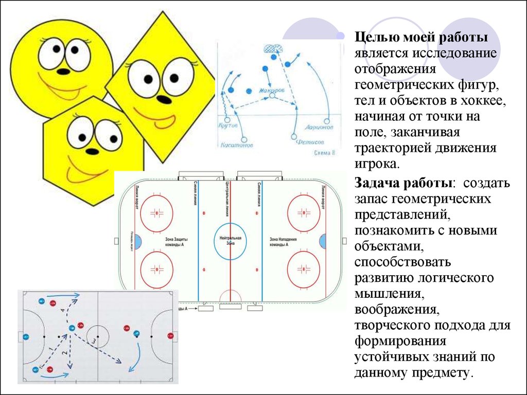 Всё вокруг геометрия» - презентация онлайн