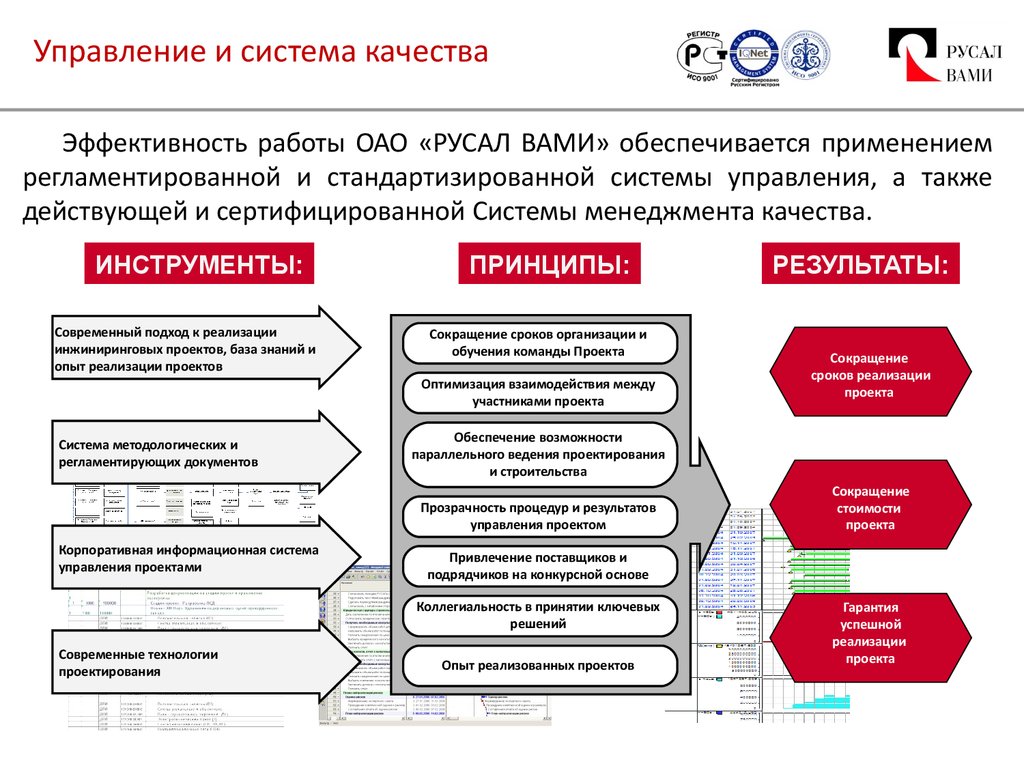 Русал организационная структура схема