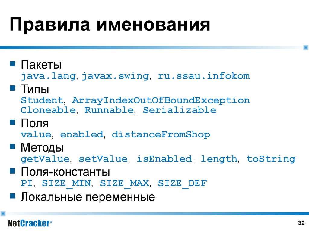 Формат правила