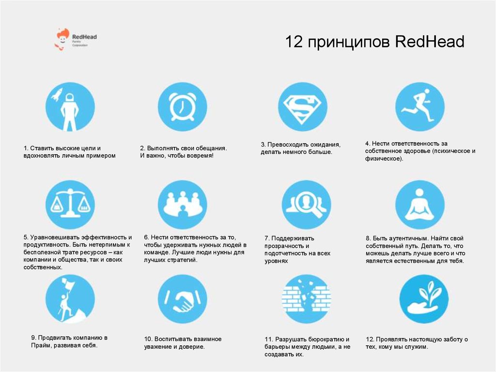 12 принципов. Вместе быстрее 12 принципов. 12 Принципов кода. Redhead Family Corporation развитие и история компании.