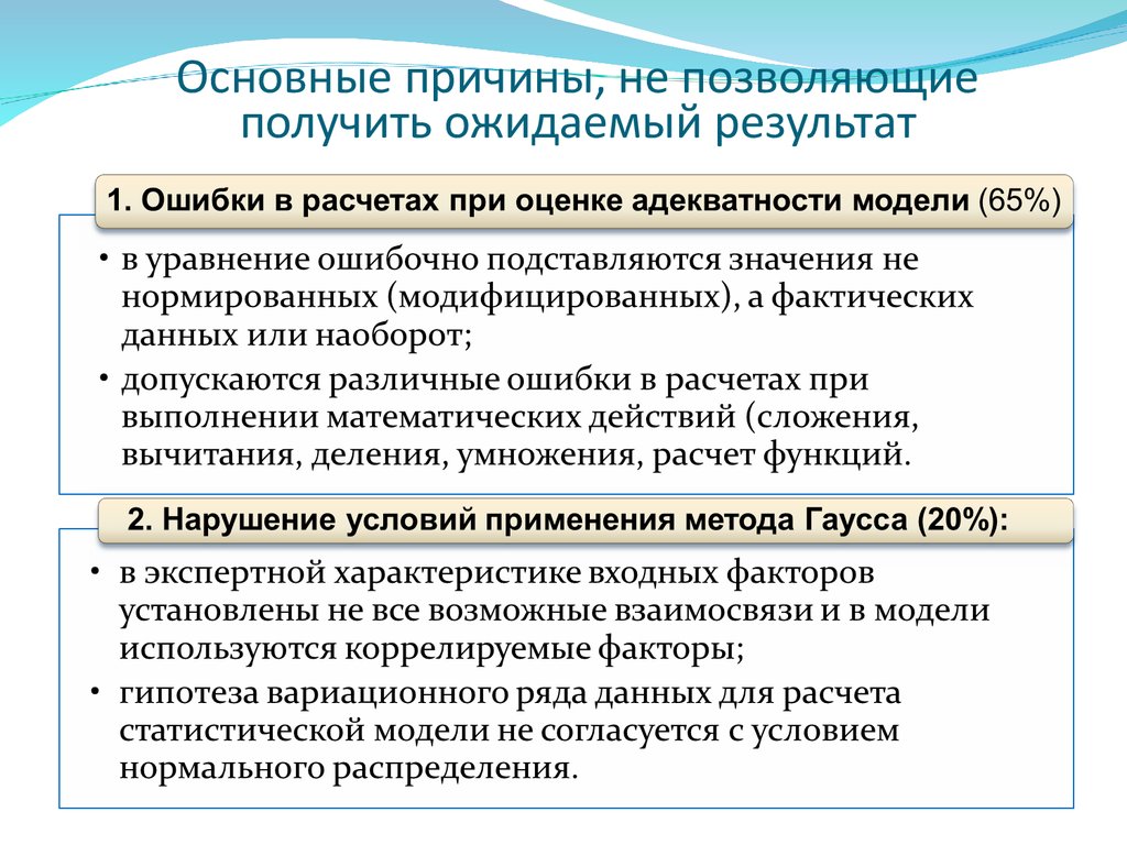 Оценка полученного результата проект