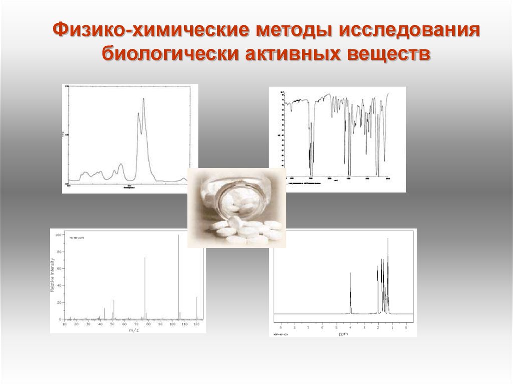 Способы ч. Методы исследований биологически активных веществ. Методы изучение биологически активных соединений.