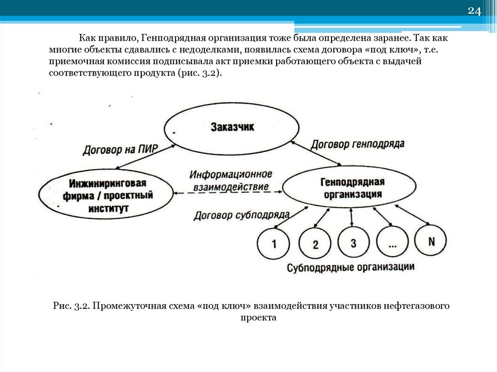 Тоже предприятие