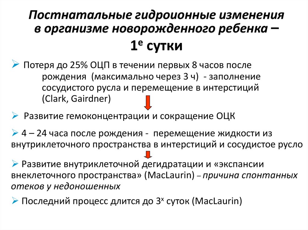 Карта расчета инфузионной терапии и парентерального питания