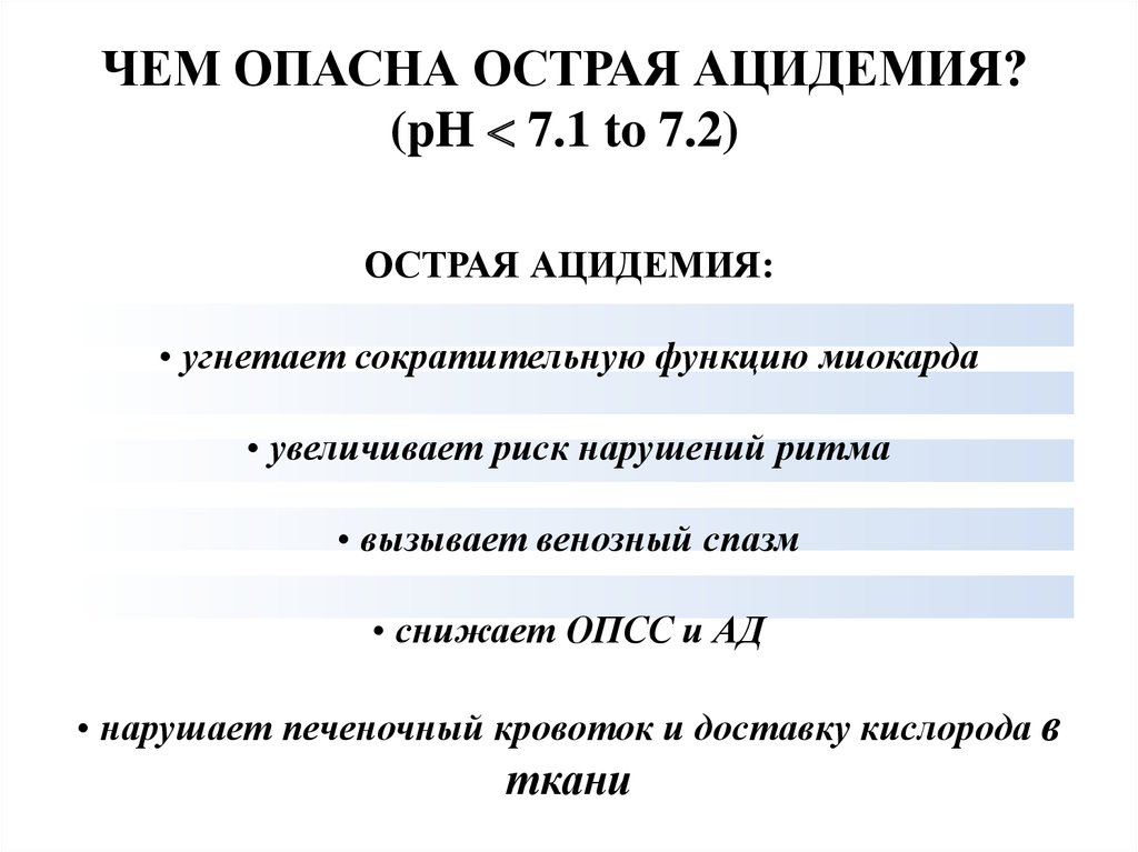 Карта расчета инфузионной терапии и парентерального питания