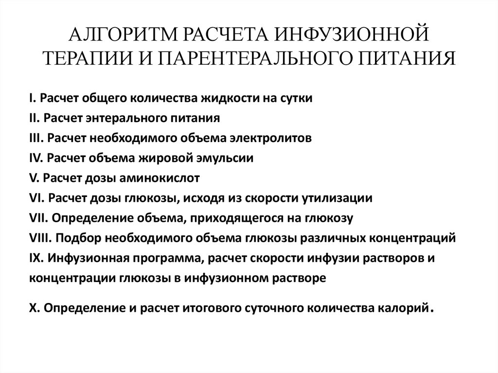 Карта расчета инфузионной терапии и парентерального питания