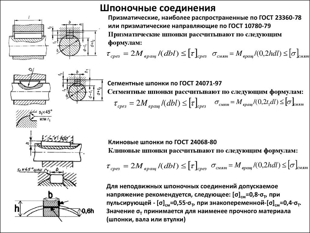 Срез и смятие шпонок. Параметры шпоночного соединения. Рассчитать плотное шпоночное соединение для вала. Параметры элементов шпоночного соединения. Соединение вал ступица шпоночное.