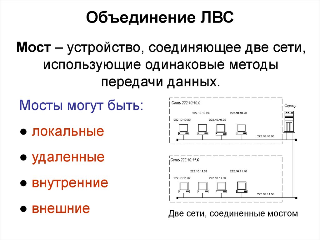 Презентация модернизация локальной вычислительной сети - 82 фото