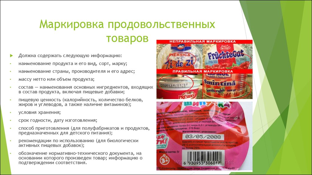 Требования к этикетке пищевых продуктов образец