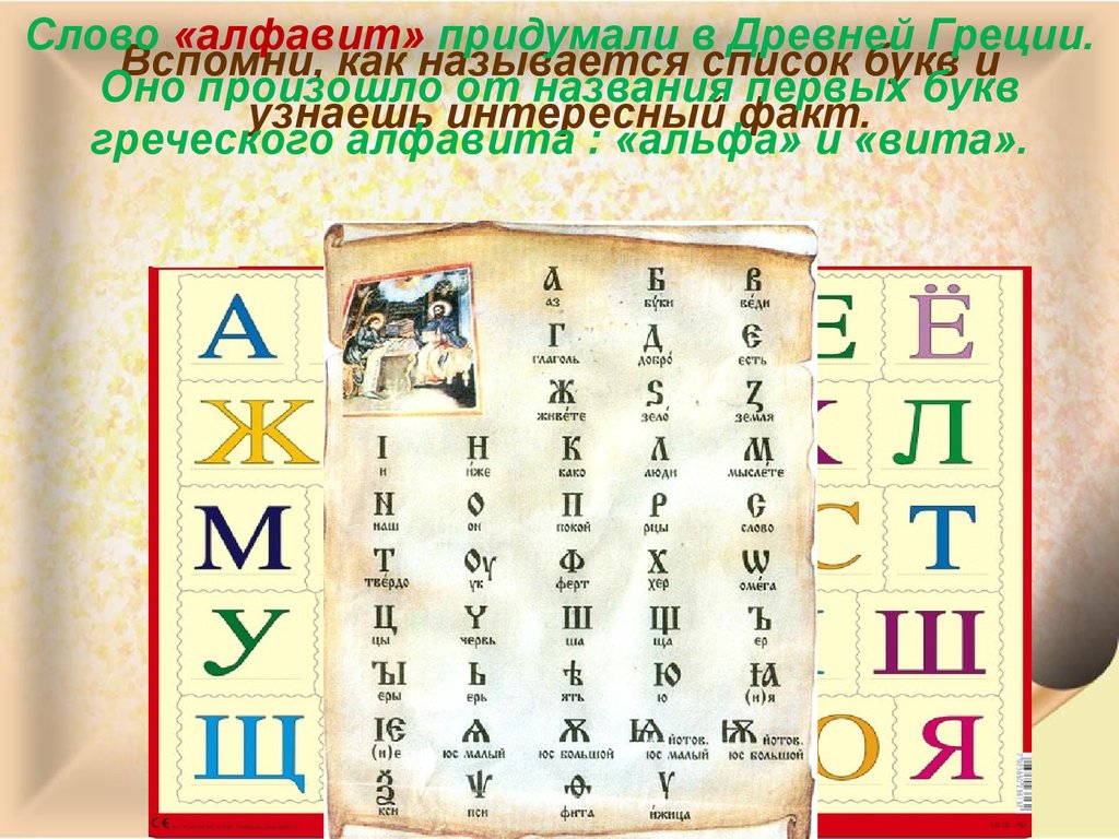 Где был изобретен древнейший алфавит на карте. Придумать букву. Слово алфавит. Придумать буквы алфавита. Древняя Азбука.