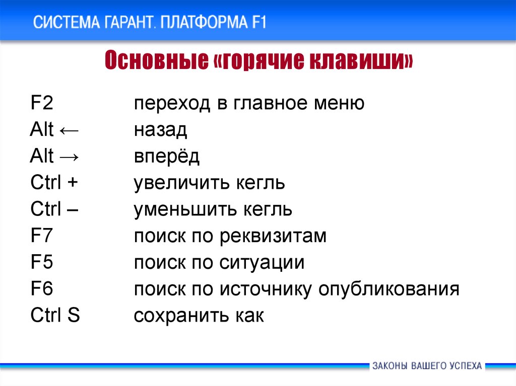 Какая клавиша используется для поиска. Горячие клавиши. Основные горячие клавиши. Горячие. Горячие клавиши f.