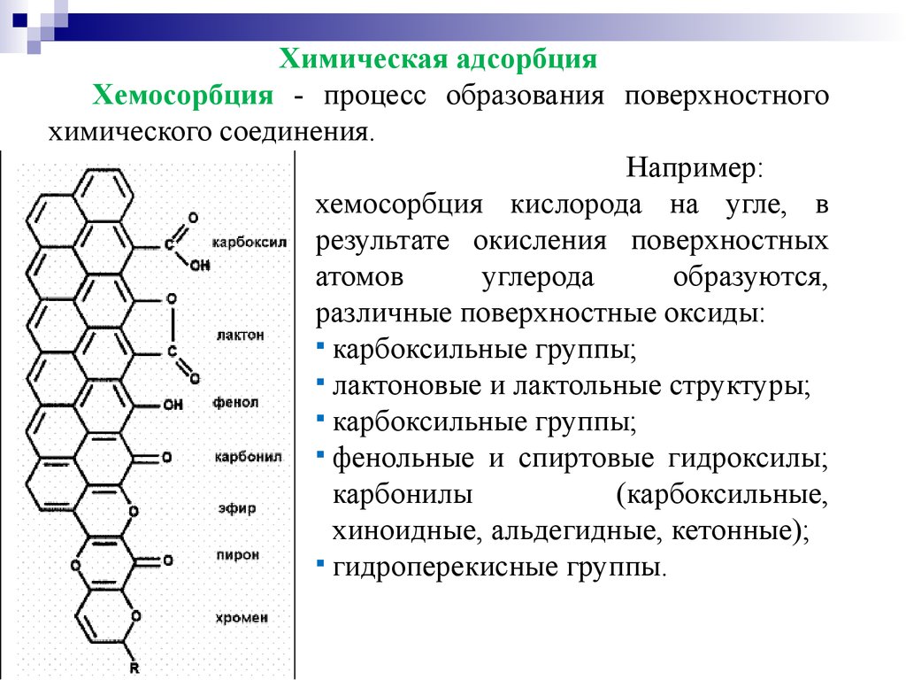 Химические процессы образования. Химическая адсорбция. Хемосорбция это химическая адсорбция. Физическая адсорбция и химическая схема. Хемосорбция это процесс.