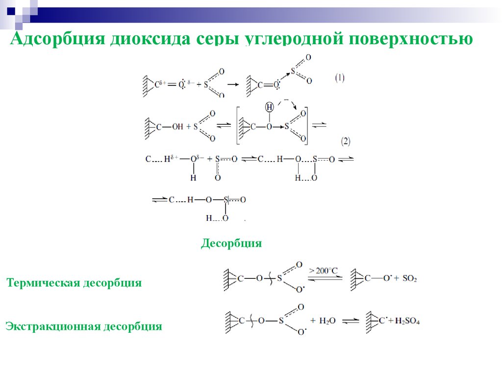 Десорбция. Адсорбционный центр. Электрохимическая десорбция со. Образование связей в диоксиде серы. Модель Темкина адсорбционная.