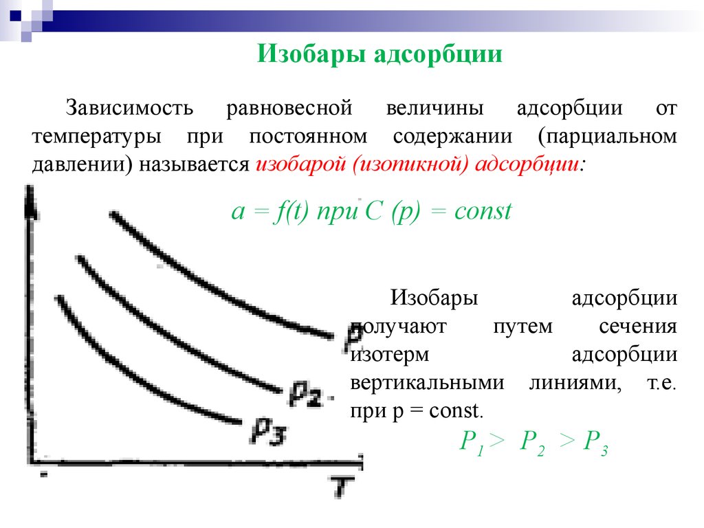 Уравнение изобары. Изобара адсорбции график. Изотерма и изобара адсорбции. Изобара изопикна и изотерма адсорбции. Изотерма изостера и изопикна адсорбции.