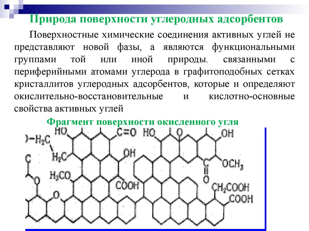 Поверхностные группы. Структура активных углей. Адсорбционные процессы. Активные центры поверхности адсорбента. Функциональные группы на поверхности угля.