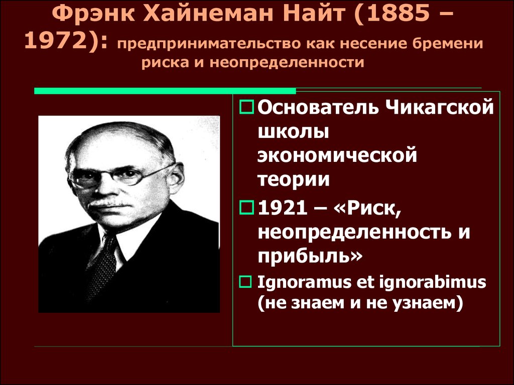 Истории найт. Фрэнк Найт экономист. Фрэнк Найт теория. Теория риска Найт ф.. Фрэнк Найт риск неопределенность и прибыль.