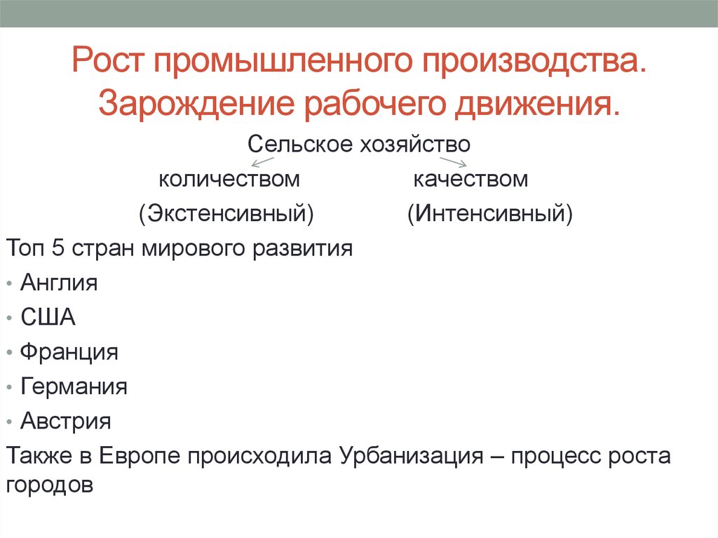 Рост промышленного производства и зарождение рабочего движения в первой половине xix в презентация