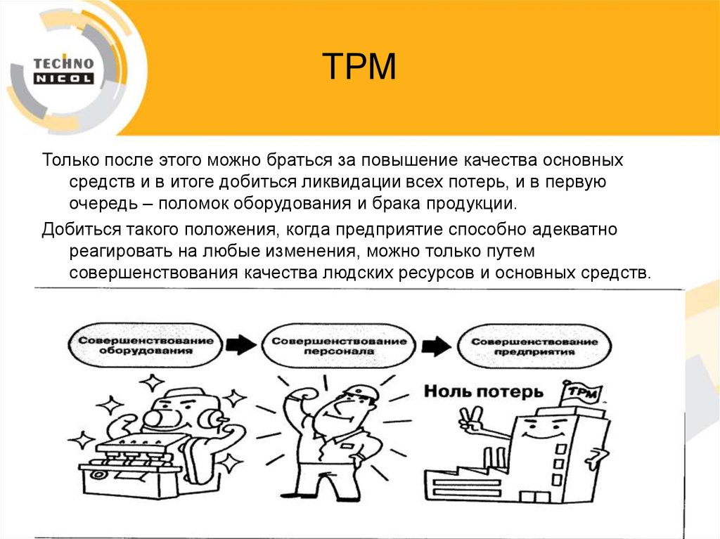 Tpm бережливое