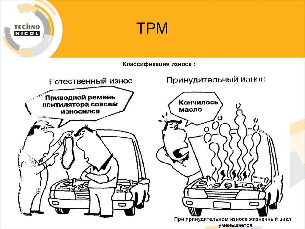 Tpm бережливое