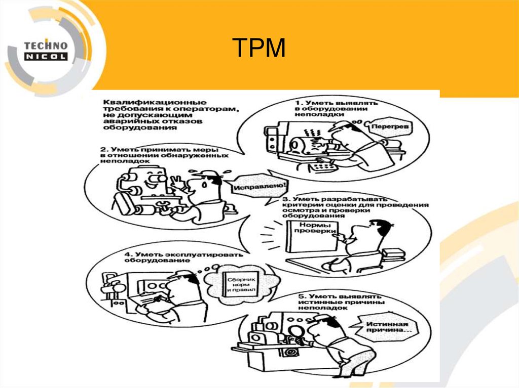 Tpm бережливое