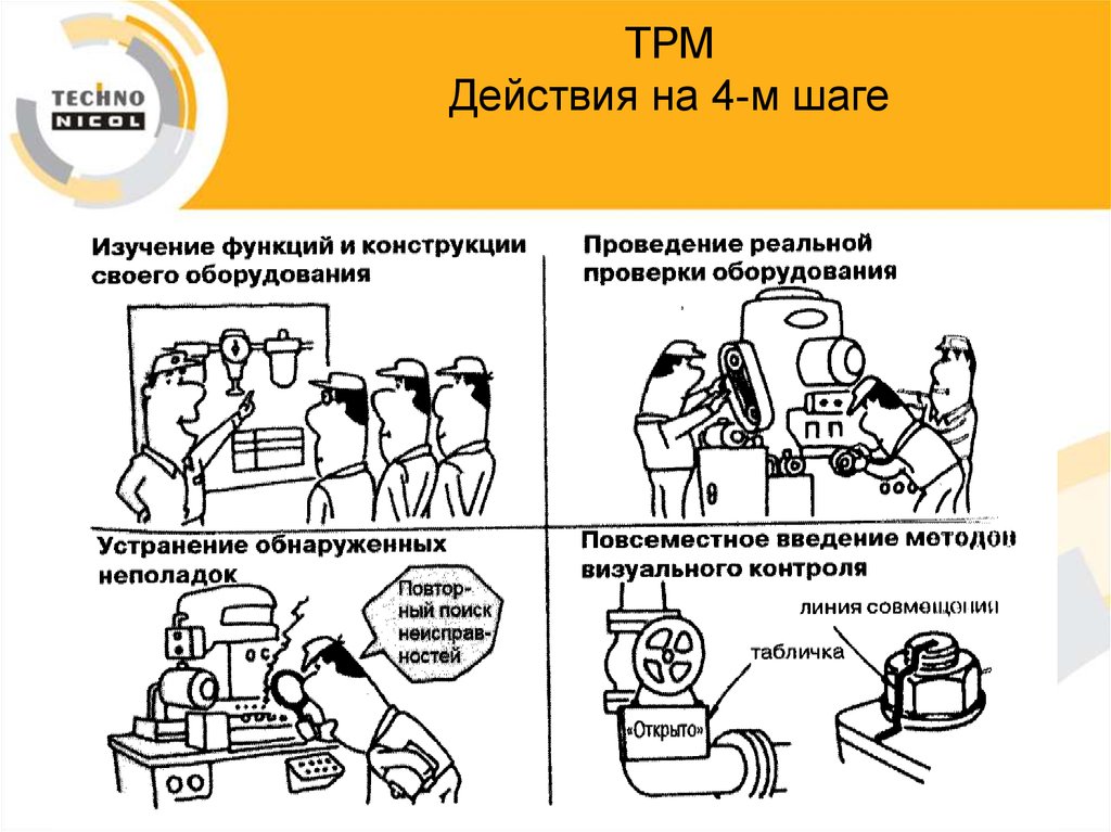 Tpm бережливое