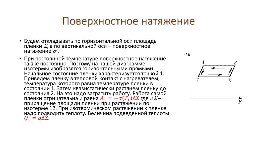 Поверхностное натяжение