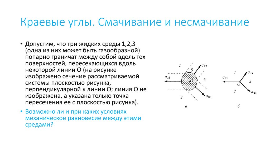 Краевые углы. Cмачивание и несмачивание