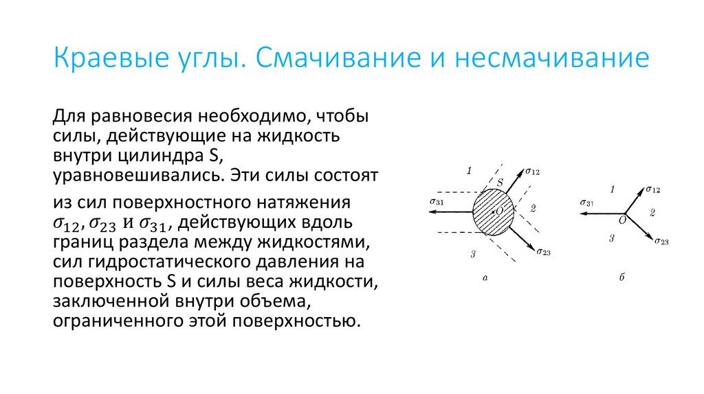 Краевые углы. Cмачивание и несмачивание