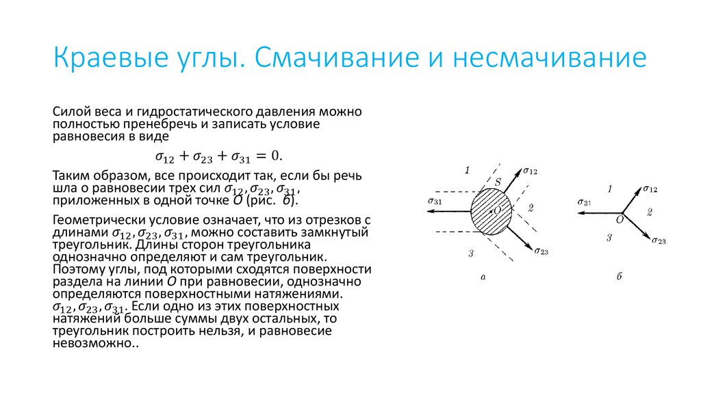 Краевые углы. Cмачивание и несмачивание