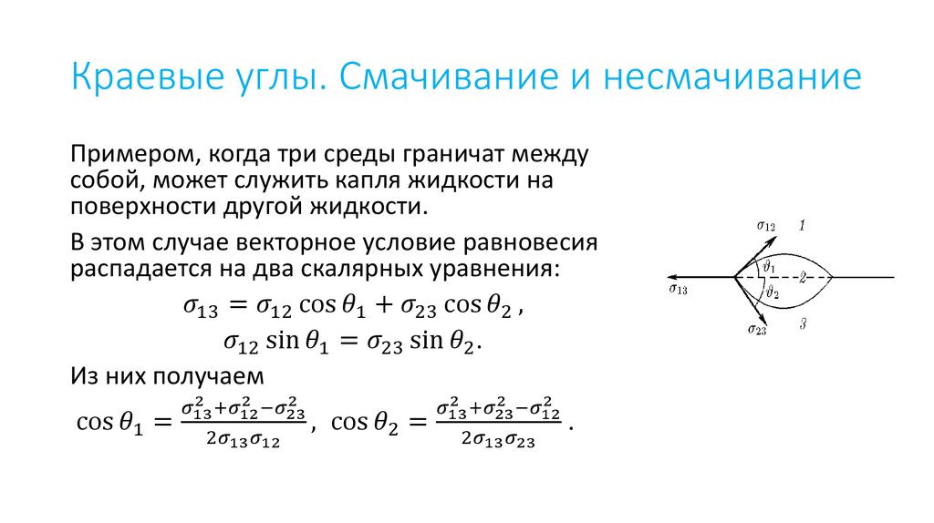 Краевые углы. Cмачивание и несмачивание