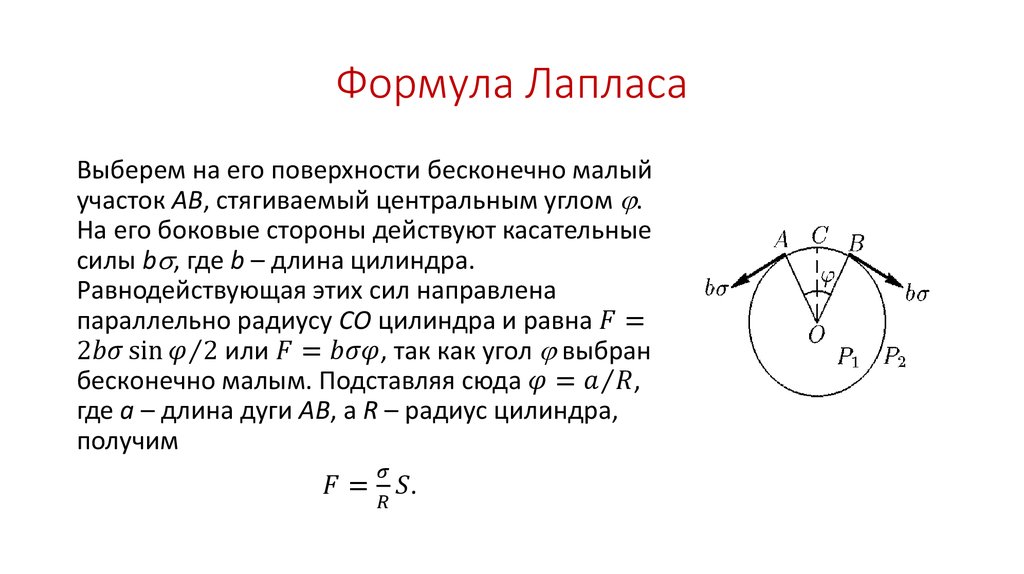 Формула лапласа. Формула для давления Лапласа внутри шарообразной капли. Формула Юнга Лапласа. Формула Лапласа для плоского движения.. Формула Лапласа для цилиндрической поверхности.