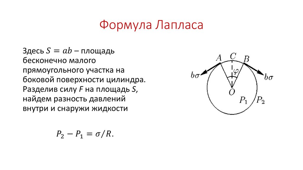 Формула Лапласа