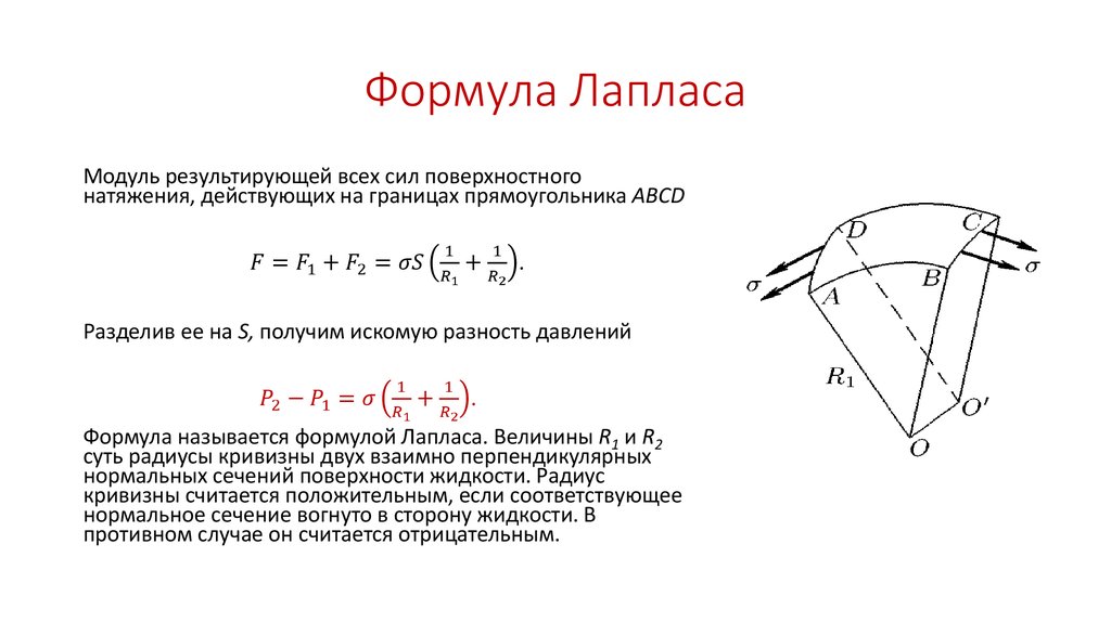 Поверхностные выводы. Формула Лапласа. Формула Лапласа для цилиндрической поверхности. Формула Лапласа для сферической капли. Вывод формулы натяжение Лапласа.