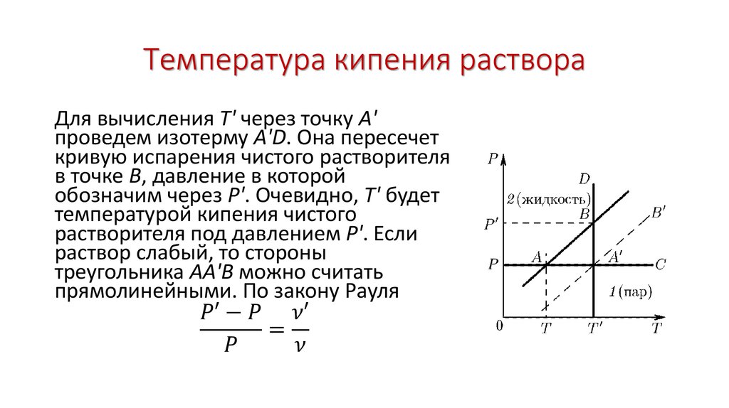 Температура кипения раствора