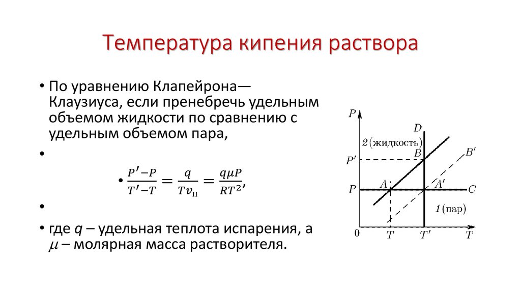 Температура кипения раствора