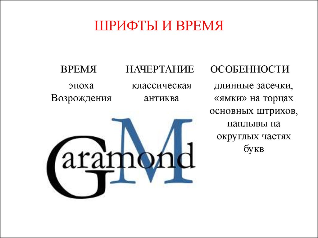 Начертание. Vremena шрифт. Характеристика классического стиля шрифта особенности.