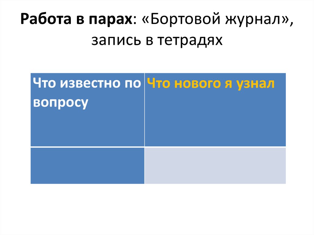 Почему началась 2