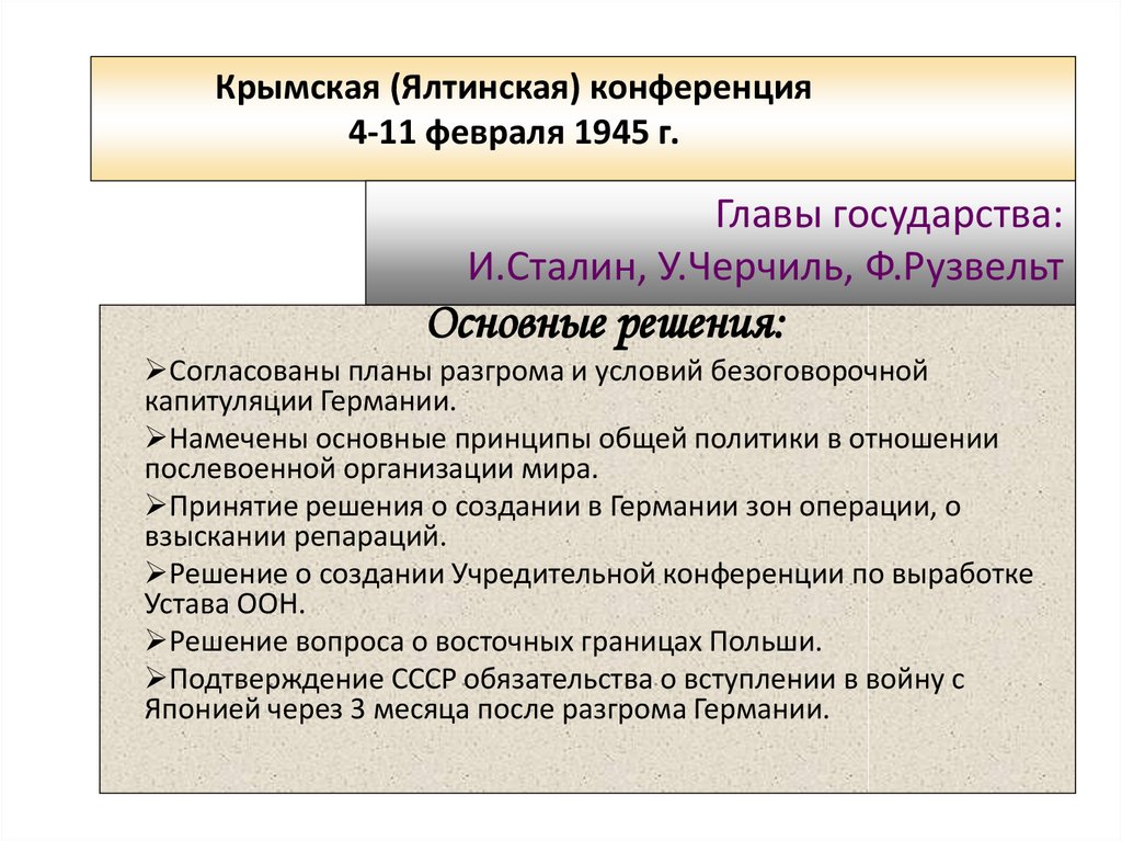 Крымская ялтинская конференция презентация