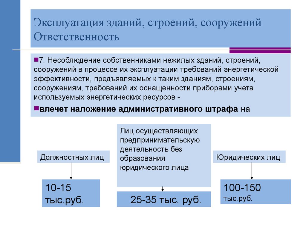 Ответственные сооружения. Требования по энергоэффективности. Требованиям энергетической эффективности. Требования энергетической эффективности зданий и сооружений. Условия эксплуатации зданий и сооружений.