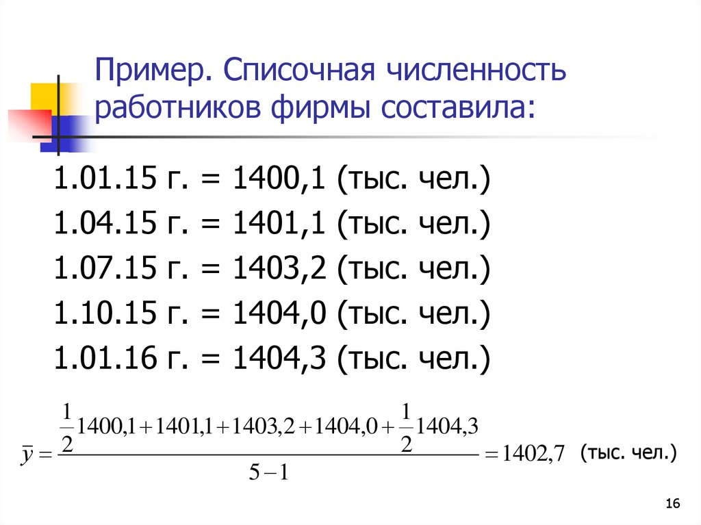 Классификация рядов