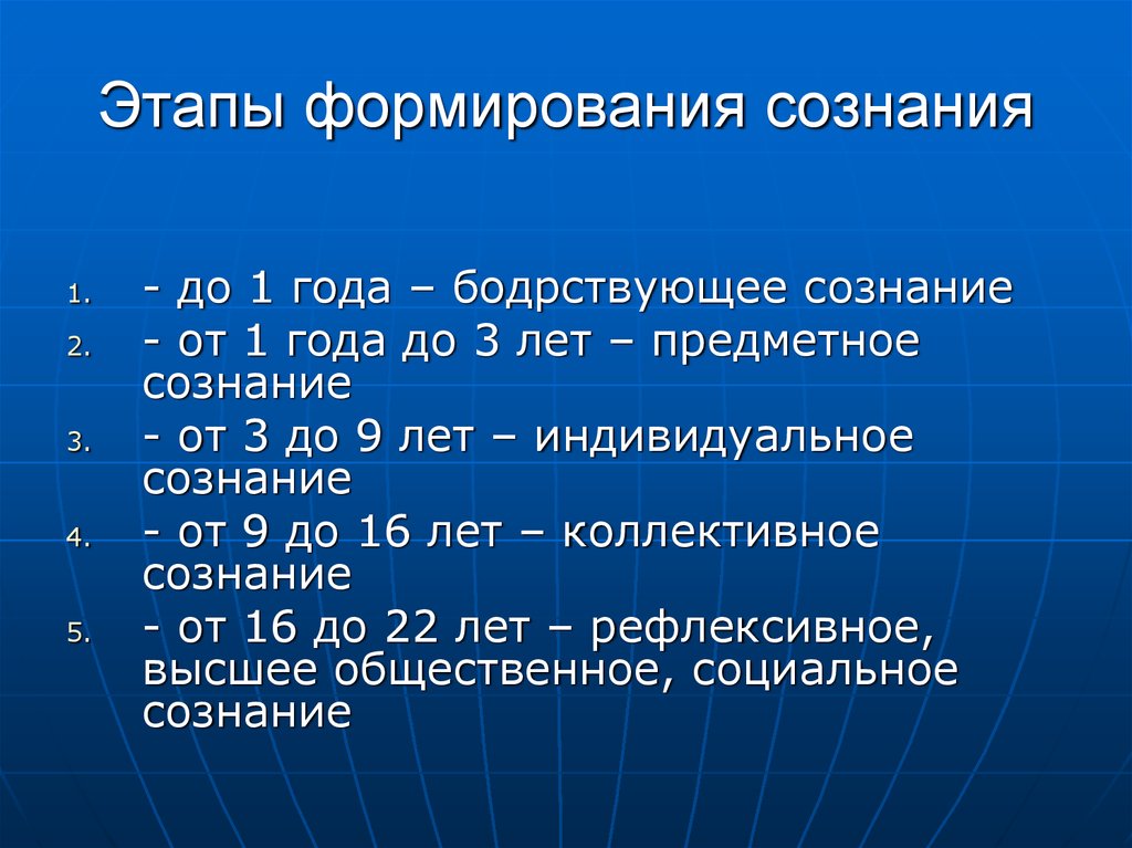 Развитие сознания. Этапы формирования сознания. Стадии формирования сознания. Этапы формирования сознания человека. Этапы формирования сознания в психологии.