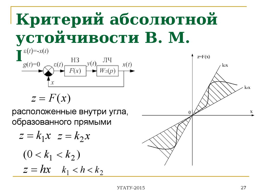 Абсолютная система. Устойчивость нелинейных систем. Устойчивость линейных и нелинейных систем регулирования. Устойчивость движения нелинейных системах. Круговой критерий абсолютной устойчивости.