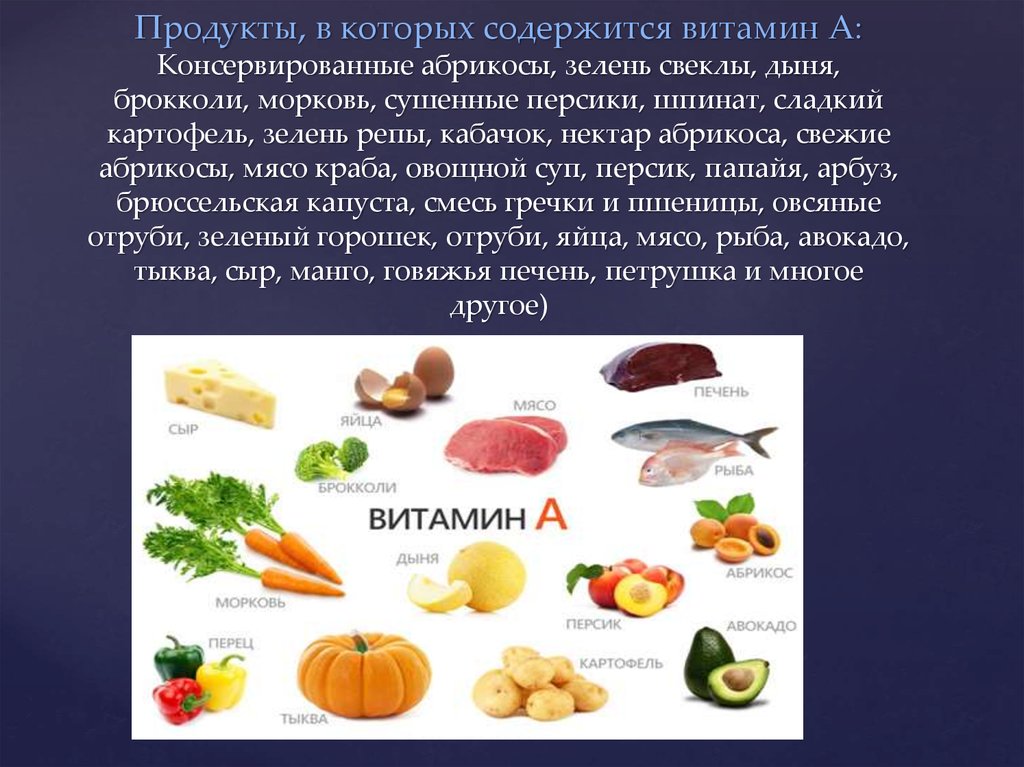 Продукты с витамином а картинки