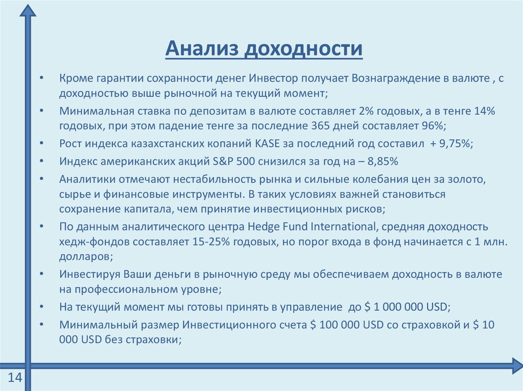 Ограничение рисков. Анализ доходности. Гарантия сохранности. Индексный анализ рентабельности.