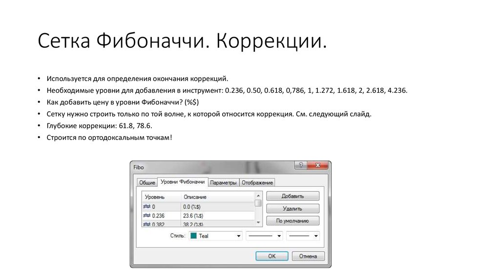 Сетка Фибоначчи. Коррекции.