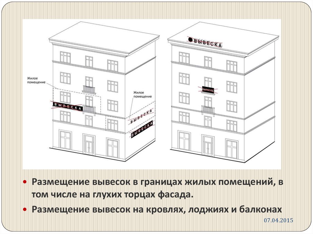 Размещения вывески на здании. Торцевая часть здания. Фасад и торец здания это. Фасад торец стороны здания. Торцевая часть фасада.