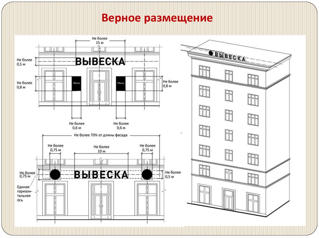 Договор на размещение вывески на фасаде жилого дома образец