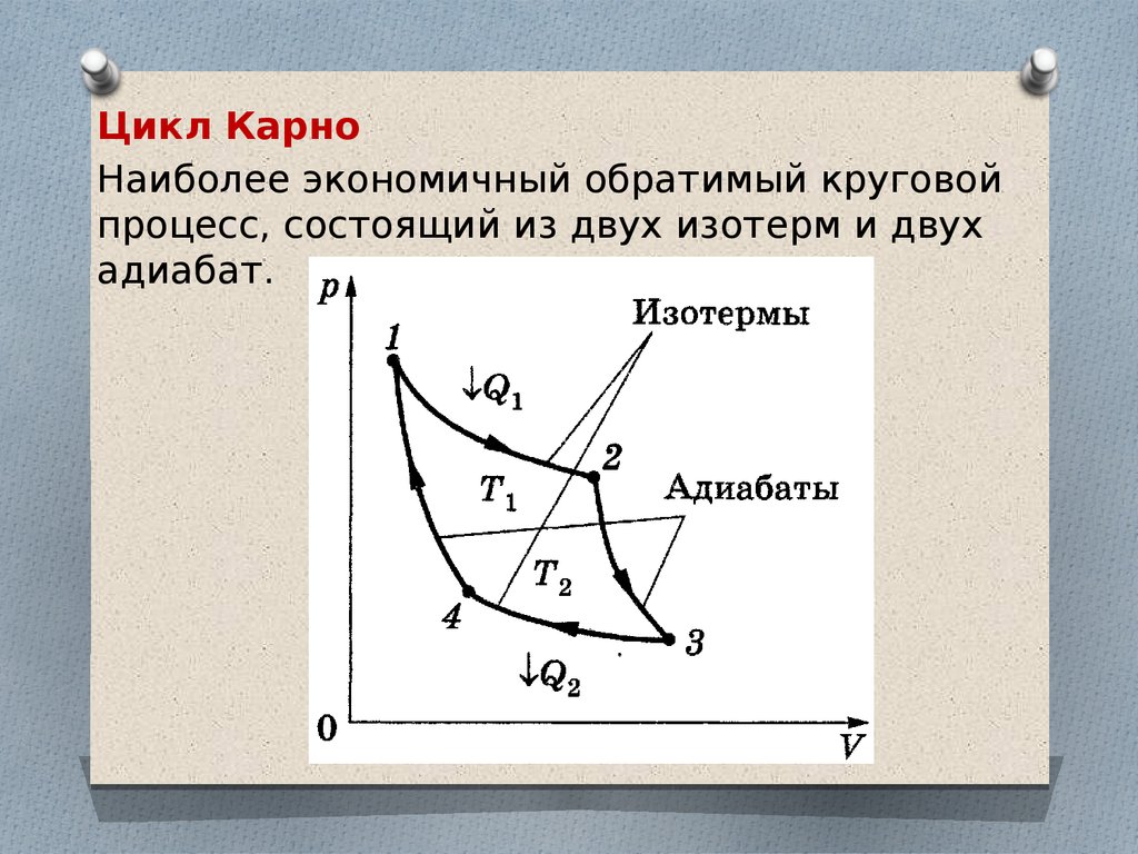 Основы термодинамики - презентация онлайн