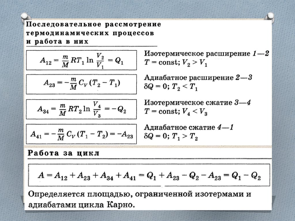 Основы термодинамики презентация